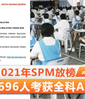 2021年Spm放榜　9696人考获全科A