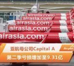 Capital A