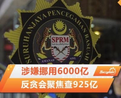 挪用6000亿